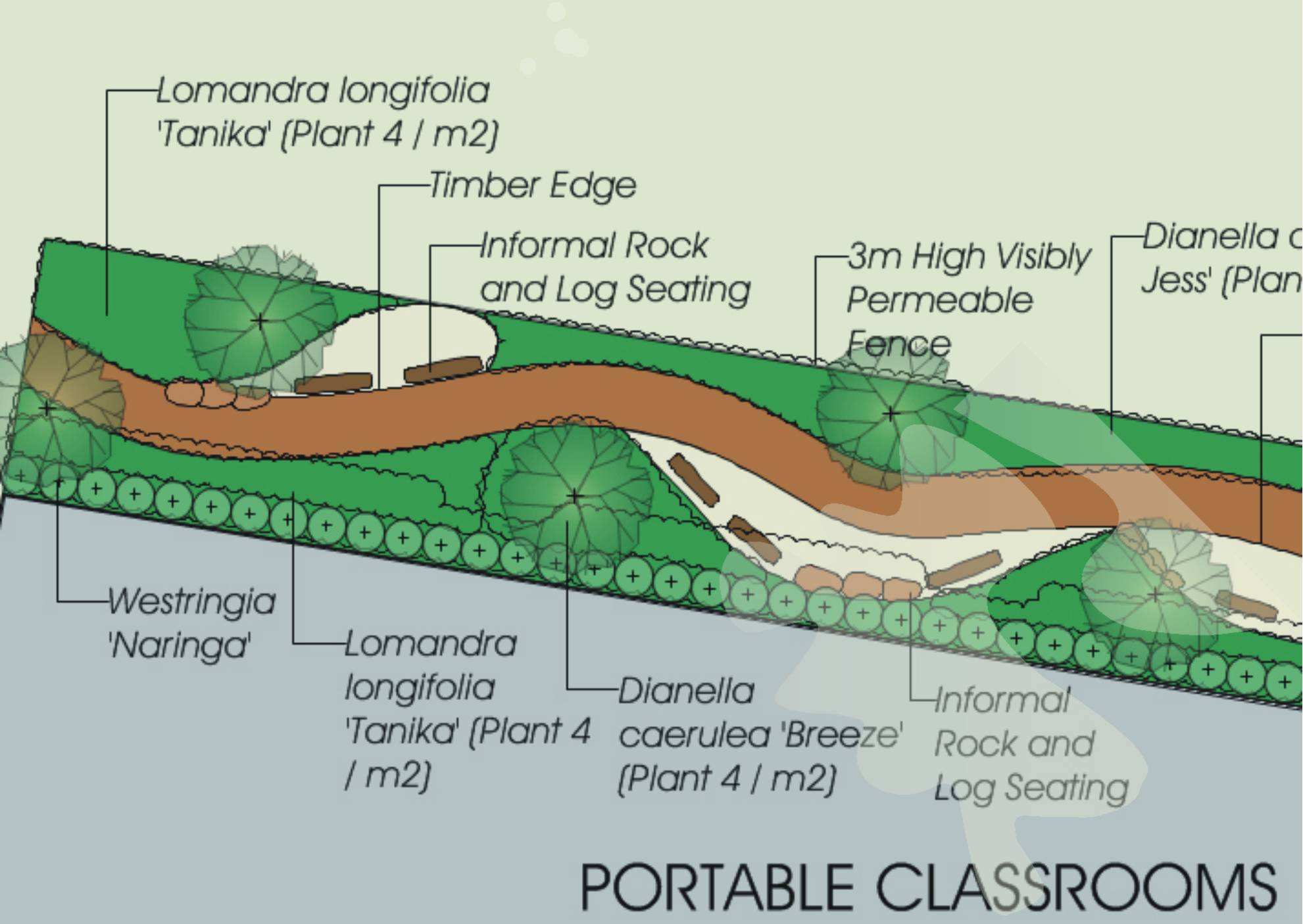 Concept Plan Czermak